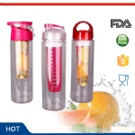 Fruit Infuser Bottle Bpa Free, Protein Shaker
